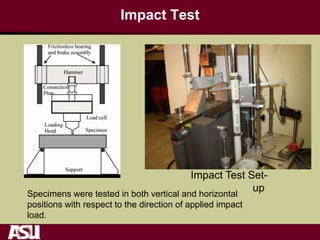 Impact Test
Impact Test Set-
up
Specimens were tested in both vertical and horizontal
positions with respect to the direction of applied impact
load.
 
