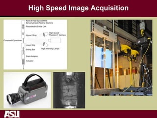 High Speed Image Acquisition
 