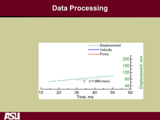 Data Processing
 