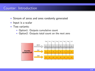 Counter: Introduction
• Stream of zeros and ones randomly generated
• Input is a scalar
• Two variants:
• Option1: Outputs...