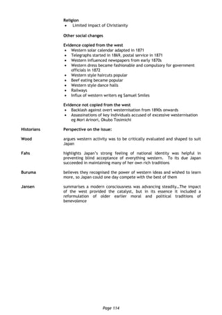 Page 114
Religion
 Limited impact of Christianity
Other social changes
Evidence copied from the west
 Western solar calendar adapted in 1871
 Telegraphs started in 1869, postal service in 1871
 Western influenced newspapers from early 1870s
 Western dress became fashionable and compulsory for government
officials in 1872
 Western style haircuts popular
 Beef eating became popular
 Western style dance halls
 Railways
 Influx of western writers eg Samuel Smiles
Evidence not copied from the west
 Backlash against overt westernisation from 1890s onwards
 Assassinations of key individuals accused of excessive westernisation
eg Mori Arinori, Okubo Tosimichi
Historians Perspective on the issue:
Wood argues western activity was to be critically evaluated and shaped to suit
Japan
Fahs highlights Japan’s strong feeling of national identity was helpful in
preventing blind acceptance of everything western. To its due Japan
succeeded in maintaining many of her own rich traditions
Buruma believes they recognised the power of western ideas and wished to learn
more, so Japan could one day compete with the best of them
Jansen summarises a modern consciousness was advancing steadily…The impact
of the west provided the catalyst, but in its essence it included a
reformulation of older earlier moral and political traditions of
benevolence
 