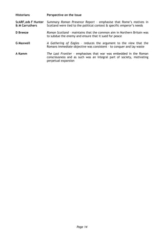 Page 14
Historians Perspective on the issue
ScARF,eds F Hunter
& M Carruthers
Summary Roman Presence Report – emphasise that Rome’s motives in
Scotland were tied to the political context & specific emperor’s needs
D Breeze Roman Scotland – maintains that the common aim in Northern Britain was
to subdue the enemy and ensure that it sued for peace
G Maxwell A Gathering of Eagles – reduces the argument to the view that the
Romans immediate objective was consistent – to conquer and lay waste
A Kamm The Last Frontier – emphasises that war was embedded in the Roman
consciousness and as such was an integral part of society, motivating
perpetual expansion
 