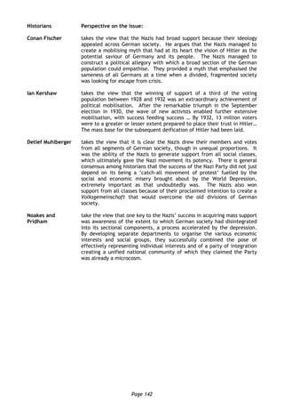 Page 142
Historians Perspective on the issue:
Conan Fischer takes the view that the Nazis had broad support because their ideology
appealed across German society. He argues that the Nazis managed to
create a mobilising myth that had at its heart the vision of Hitler as the
potential saviour of Germany and its people. The Nazis managed to
construct a political allegory with which a broad section of the German
population could empathise. They provided a myth that emphasised the
sameness of all Germans at a time when a divided, fragmented society
was looking for escape from crisis.
Ian Kershaw takes the view that the winning of support of a third of the voting
population between 1928 and 1932 was an extraordinary achievement of
political mobilisation. After the remarkable triumph in the September
election in 1930, the wave of new activists enabled further extensive
mobilisation, with success feeding success … By 1932, 13 million voters
were to a greater or lesser extent prepared to place their trust in Hitler…
The mass base for the subsequent deification of Hitler had been laid.
Detlef Muhlberger takes the view that it is clear the Nazis drew their members and votes
from all segments of German society, though in unequal proportions. It
was the ability of the Nazis to generate support from all social classes,
which ultimately gave the Nazi movement its potency. There is general
consensus among historians that the success of the Nazi Party did not just
depend on its being a ‘catch-all movement of protest’ fuelled by the
social and economic misery brought about by the World Depression,
extremely important as that undoubtedly was. The Nazis also won
support from all classes because of their proclaimed intention to create a
Volksgemeinschaft that would overcome the old divisions of German
society.
Noakes and
Pridham
take the view that one key to the Nazis’ success in acquiring mass support
was awareness of the extent to which German society had disintegrated
into its sectional components, a process accelerated by the depression.
By developing separate departments to organise the various economic
interests and social groups, they successfully combined the pose of
effectively representing individual interests and of a party of integration
creating a unified national community of which they claimed the Party
was already a microcosm.
 