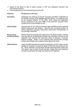 Page 163
 Impact of the death of Biko in police custody in 1977 and subsequent domestic and
international reaction.
 Growing popularity of the homelands policy of the NP.
Historians Perspective on the issue:
Saul Dubow emphasises the influence of the BC movement and Biko’s leadership on
the Soweto uprising, while Worden describes BCM as ‘an important part
of the renewed conflicts’ of the 1970s, while linking the heightened
African resistance of the early 1980s to the economic recession which
caused African living standards to fall.
Adrian Guelke questions how far the influence of Biko’s ideas and BCM actually extended
beyond intellectuals and students. Identifies the increasing numbers of
whites supporting resistance movements, particularly internationally as
the Cold War intensified.
Baruch Hirson
and Dale McKinley
Marxist historians downplay the importance of the BCM and Biko, claiming
that they did not fundamentally threaten the immediate interests of the
apartheid state because the movement failed to develop a coherent
political strategy. Rather it was a growing class consciousness amongst
workers that brought more cohesive action against the state.
William Beinart argues the BCM extended the bounds of possibility and that anger and the
symbols of resistance survived the death of Biko and the banning of the
BC. There remained ‘a strong belief amongst politicised black youths that
‘the system’ was so unjust it could not last. Argues that rural resistance
was also escalating at this stage and should not be neglected.
 