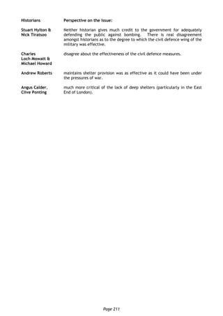 Page 211
Historians Perspective on the issue:
Stuart Hylton &
Nick Tiratsoo
Neither historian gives much credit to the government for adequately
defending the public against bombing. There is real disagreement
amongst historians as to the degree to which the civil defence wing of the
military was effective.
Charles
Loch Mowatt &
Michael Howard
disagree about the effectiveness of the civil defence measures.
Andrew Roberts maintains shelter provision was as effective as it could have been under
the pressures of war.
Angus Calder,
Clive Ponting
much more critical of the lack of deep shelters (particularly in the East
End of London).
 