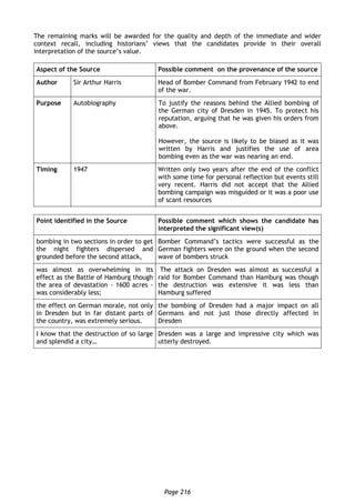 Page 216
The remaining marks will be awarded for the quality and depth of the immediate and wider
context recall, including historians’ views that the candidates provide in their overall
interpretation of the source’s value.
Aspect of the Source Possible comment on the provenance of the source
Author Sir Arthur Harris Head of Bomber Command from February 1942 to end
of the war.
Purpose Autobiography To justify the reasons behind the Allied bombing of
the German city of Dresden in 1945. To protect his
reputation, arguing that he was given his orders from
above.
However, the source is likely to be biased as it was
written by Harris and justifies the use of area
bombing even as the war was nearing an end.
Timing 1947 Written only two years after the end of the conflict
with some time for personal reflection but events still
very recent. Harris did not accept that the Allied
bombing campaign was misguided or it was a poor use
of scant resources
Point identified in the Source Possible comment which shows the candidate has
interpreted the significant view(s)
bombing in two sections in order to get
the night fighters dispersed and
grounded before the second attack,
Bomber Command’s tactics were successful as the
German fighters were on the ground when the second
wave of bombers struck
was almost as overwhelming in its
effect as the Battle of Hamburg though
the area of devastation - 1600 acres -
was considerably less;
The attack on Dresden was almost as successful a
raid for Bomber Command than Hamburg was though
the destruction was extensive it was less than
Hamburg suffered
the effect on German morale, not only
in Dresden but in far distant parts of
the country, was extremely serious.
the bombing of Dresden had a major impact on all
Germans and not just those directly affected in
Dresden
I know that the destruction of so large
and splendid a city…
Dresden was a large and impressive city which was
utterly destroyed.
 