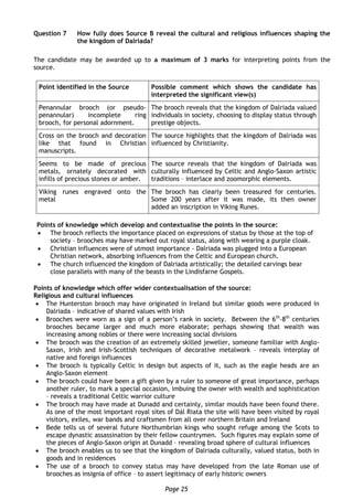 Page 25
Question 7 How fully does Source B reveal the cultural and religious influences shaping the
the kingdom of Dalriada?
The candidate may be awarded up to a maximum of 3 marks for interpreting points from the
source.
Point identified in the Source Possible comment which shows the candidate has
interpreted the significant view(s)
Penannular brooch (or pseudo-
penannular) incomplete ring
brooch, for personal adornment.
The brooch reveals that the kingdom of Dalriada valued
individuals in society, choosing to display status through
prestige objects.
Cross on the brooch and decoration
like that found in Christian
manuscripts.
The source highlights that the kingdom of Dalriada was
influenced by Christianity.
Seems to be made of precious
metals, ornately decorated with
infills of precious stones or amber.
The source reveals that the kingdom of Dalriada was
culturally influenced by Celtic and Anglo-Saxon artistic
traditions – interlace and zoomorphic elements.
Viking runes engraved onto the
metal
The brooch has clearly been treasured for centuries.
Some 200 years after it was made, its then owner
added an inscription in Viking Runes.
Points of knowledge which develop and contextualise the points in the source:
 The brooch reflects the importance placed on expressions of status by those at the top of
society – brooches may have marked out royal status, along with wearing a purple cloak.
 Christian influences were of utmost importance - Dalriada was plugged into a European
Christian network, absorbing influences from the Celtic and European church.
 The church influenced the kingdom of Dalriada artistically; the detailed carvings bear
close parallels with many of the beasts in the Lindisfarne Gospels.
Points of knowledge which offer wider contextualisation of the source:
Religious and cultural influences
 The Hunterston brooch may have originated in Ireland but similar goods were produced in
Dalriada – indicative of shared values with Irish
 Brooches were worn as a sign of a person’s rank in society. Between the 6th
-8th
centuries
brooches became larger and much more elaborate; perhaps showing that wealth was
increasing among nobles or there were increasing social divisions
 The brooch was the creation of an extremely skilled jeweller, someone familiar with Anglo-
Saxon, Irish and Irish-Scottish techniques of decorative metalwork – reveals interplay of
native and foreign influences
 The brooch is typically Celtic in design but aspects of it, such as the eagle heads are an
Anglo-Saxon element
 The brooch could have been a gift given by a ruler to someone of great importance, perhaps
another ruler, to mark a special occasion, imbuing the owner with wealth and sophistication
– reveals a traditional Celtic warrior culture
 The brooch may have made at Dunadd and certainly, similar moulds have been found there.
As one of the most important royal sites of Dál Riata the site will have been visited by royal
visitors, exiles, war bands and craftsmen from all over northern Britain and Ireland
 Bede tells us of several future Northumbrian kings who sought refuge among the Scots to
escape dynastic assassination by their fellow countrymen. Such figures may explain some of
the pieces of Anglo-Saxon origin at Dunadd – revealing broad sphere of cultural influences
 The brooch enables us to see that the kingdom of Dalriada culturally, valued status, both in
goods and in residences
 The use of a brooch to convey status may have developed from the late Roman use of
brooches as insignia of office – to assert legitimacy of early historic owners
 