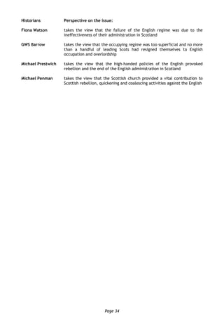 Page 34
Historians Perspective on the issue:
Fiona Watson takes the view that the failure of the English regime was due to the
ineffectiveness of their administration in Scotland
GWS Barrow takes the view that the occupying regime was too superficial and no more
than a handful of leading Scots had resigned themselves to English
occupation and overlordship
Michael Prestwich takes the view that the high-handed policies of the English provoked
rebellion and the end of the English administration in Scotland
Michael Penman takes the view that the Scottish church provided a vital contribution to
Scottish rebellion, quickening and coalescing activities against the English
 