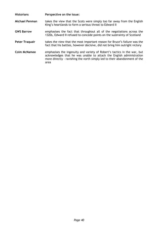 Page 40
Historians Perspective on the issue:
Michael Penman takes the view that the Scots were simply too far away from the English
King’s heartlands to form a serious threat to Edward II
GWS Barrow emphasises the fact that throughout all of the negotiations across the
1320s, Edward II refused to concede points on the suzerainty of Scotland
Peter Traquair takes the view that the most important reason for Bruce’s failure was the
fact that his battles, however decisive, did not bring him outright victory
Colm McNamee emphasises the ingenuity and variety of Robert’s tactics in the war, but
acknowledges that he was unable to attack the English administration
more directly – ravishing the north simply led to their abandonment of the
area
 