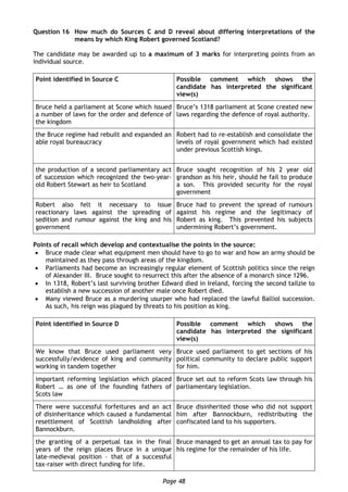 Page 48
Question 16 How much do Sources C and D reveal about differing interpretations of the
means by which King Robert governed Scotland?
The candidate may be awarded up to a maximum of 3 marks for interpreting points from an
individual source.
Point identified in Source C Possible comment which shows the
candidate has interpreted the significant
view(s)
Bruce held a parliament at Scone which issued
a number of laws for the order and defence of
the kingdom
Bruce’s 1318 parliament at Scone created new
laws regarding the defence of royal authority.
the Bruce regime had rebuilt and expanded an
able royal bureaucracy
Robert had to re-establish and consolidate the
levels of royal government which had existed
under previous Scottish kings.
the production of a second parliamentary act
of succession which recognized the two-year-
old Robert Stewart as heir to Scotland
Bruce sought recognition of his 2 year old
grandson as his heir, should he fail to produce
a son. This provided security for the royal
government
Robert also felt it necessary to issue
reactionary laws against the spreading of
sedition and rumour against the king and his
government
Bruce had to prevent the spread of rumours
against his regime and the legitimacy of
Robert as king. This prevented his subjects
undermining Robert’s government.
Points of recall which develop and contextualise the points in the source:
 Bruce made clear what equipment men should have to go to war and how an army should be
maintained as they pass through areas of the kingdom.
 Parliaments had become an increasingly regular element of Scottish politics since the reign
of Alexander III. Bruce sought to resurrect this after the absence of a monarch since 1296.
 In 1318, Robert’s last surviving brother Edward died in Ireland, forcing the second tailzie to
establish a new succession of another male once Robert died.
 Many viewed Bruce as a murdering usurper who had replaced the lawful Balliol succession.
As such, his reign was plagued by threats to his position as king.
Point identified in Source D Possible comment which shows the
candidate has interpreted the significant
view(s)
We know that Bruce used parliament very
successfully/evidence of king and community
working in tandem together
Bruce used parliament to get sections of his
political community to declare public support
for him.
important reforming legislation which placed
Robert … as one of the founding fathers of
Scots law
Bruce set out to reform Scots law through his
parliamentary legislation.
There were successful forfeitures and an act
of disinheritance which caused a fundamental
resettlement of Scottish landholding after
Bannockburn.
Bruce disinherited those who did not support
him after Bannockburn, redistributing the
confiscated land to his supporters.
the granting of a perpetual tax in the final
years of the reign places Bruce in a unique
late-medieval position – that of a successful
tax-raiser with direct funding for life.
Bruce managed to get an annual tax to pay for
his regime for the remainder of his life.
 