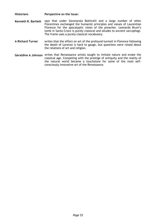 Page 53
Historians Perspective on the issue:
Kenneth R. Bartlett says that under Savonarola Botticelli and a large number of other
Florentines exchanged the humanist principles and values of Laurentian
Florence for the apocalyptic vision of the preacher. Leonardo Bruni’s
tomb in Santa Croce is purely classical and alludes to ancient sarcophagi.
The frame uses a purely classical vocabulary.
A Richard Turner writes that the effect on art of the profound turmoil in Florence following
the death of Lorenzo is hard to gauge, but questions were raised about
the relations of art and religion.
Geraldine A Johnson writes that Renaissance artists sought to imitate nature and evoke the
classical age. Competing with the prestige of antiquity and the reality of
the natural world became a touchstone for some of the most self-
consciously innovative art of the Renaissance.
 