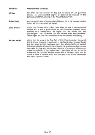 Page 57
Historians Perspective on the issue:
JR Hale says that war was endemic in Italy but the Peace of Lodi guidelines
secured an unprecedented degree of peaceful co-existence in the
peninsula until the beginning of the Wars of Italy in 1494.
Robert Hole sees the significance of the invasion of Charles VIII in the damage it did to
Italian self-confidence and self-belief.
Gene Brucker claims that Florence’s loss of Pisa came about because of the invasion of
Charles VIII. It was a grave threat to the Florentine economy, which
slumped as a consequence. He argues that the impact was also
psychological. The Florentines did not recover their self-confidence.
“Never again did they see themselves as masters of their own destiny.”
Michael Mallett claims that the wars of the first half of the fifteenth century consumed
and destroyed economic resources on a significant scale. He adds though
that they were far from continuous wars; they affected different parts of
Italy spasmodically; they contributed to moving wealth around as much as
destroying it; they were themselves indicative of the extent of economic
resources available to the Italian states, and above all they served to
strengthen the internal administrations which managed them and to
create a sense of internal unity and even patriotism in the populations
which participated in them.
 
