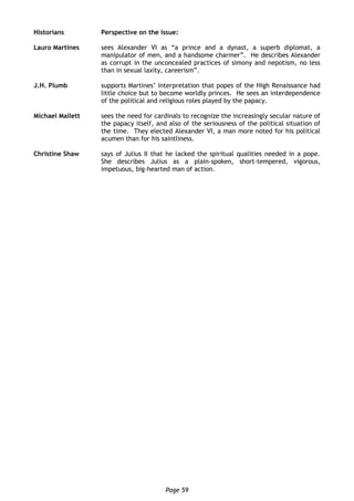 Page 59
Historians Perspective on the issue:
Lauro Martines sees Alexander VI as “a prince and a dynast, a superb diplomat, a
manipulator of men, and a handsome charmer”. He describes Alexander
as corrupt in the unconcealed practices of simony and nepotism, no less
than in sexual laxity, careerism”.
J.H. Plumb supports Martines’ interpretation that popes of the High Renaissance had
little choice but to become worldly princes. He sees an interdependence
of the political and religious roles played by the papacy.
Michael Mallett sees the need for cardinals to recognize the increasingly secular nature of
the papacy itself, and also of the seriousness of the political situation of
the time. They elected Alexander VI, a man more noted for his political
acumen than for his saintliness.
Christine Shaw says of Julius II that he lacked the spiritual qualities needed in a pope.
She describes Julius as a plain-spoken, short-tempered, vigorous,
impetuous, big-hearted man of action.
 