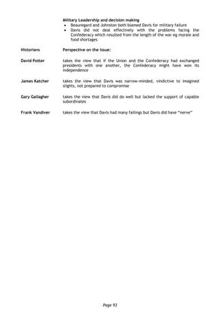 Page 93
Military Leadership and decision making
 Beauregard and Johnston both blamed Davis for military failure
 Davis did not deal effectively with the problems facing the
Confederacy which resulted from the length of the war eg morale and
food shortages
Historians Perspective on the issue:
David Potter takes the view that if the Union and the Confederacy had exchanged
presidents with one another, the Confederacy might have won its
independence
James Katcher takes the view that Davis was narrow-minded, vindictive to imagined
slights, not prepared to compromise
Gary Gallagher takes the view that Davis did do well but lacked the support of capable
subordinates
Frank Vandiver takes the view that Davis had many failings but Davis did have “nerve”
 