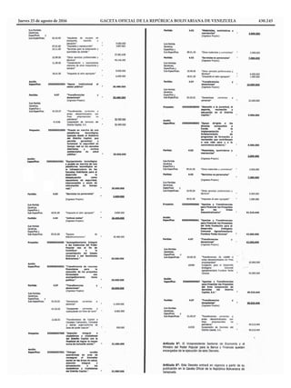 Jueves 25 de agosto de 2016	 GACETA OFICIAL DE LA REPÚBLICA BOLIVARIANA DE VENEZUELA	 430.245
 