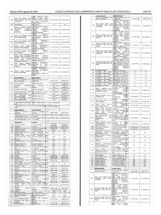 Martes 30 de agosto de 2016	 GACETA OFICIAL DE LA REPÚBLICA BOLIVARIANA DE VENEZUELA	 430.357
 