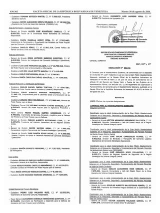 430.362 GACETA OFICIAL DE LA REPÚBLICA BOLIVARIANA DE VENEZUELA		 Martes 30 de agosto de 2016
 