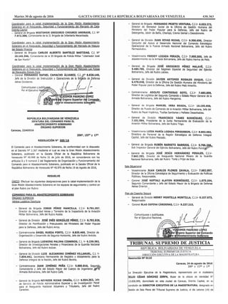 Martes 30 de agosto de 2016	 GACETA OFICIAL DE LA REPÚBLICA BOLIVARIANA DE VENEZUELA	 430.363
 