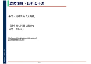 2016
A.Asano,KansaiUniv. 波の性質・回折と干渉
中国・銭塘江の「大海嘯」
http://www.nhk.or.jp/archives/nhk-archives/
past/2006/h060430.html
（著作権の問題で画像を
はずしました）
 