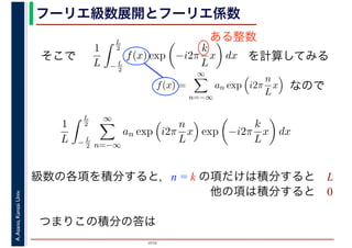 2016
A.Asano,KansaiUniv. フーリエ級数展開とフーリエ係数
級数の各項を積分すると，n = k の項だけは積分すると L
そこで
他の項は積分すると 0
つまりこの積分の答は
1
L
L
2
−L
2
f(x) exp −i2π
k
L
x dx を計算してみる
f(x) =
∞
n=−∞
an exp i2π
n
L
x
　 　
なので
1
L
L
2
−L
2
∞
n=−∞
an exp i2π
n
L
x exp −i2π
k
L
x dx
ある整数
 