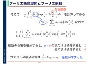 2016
A.Asano,KansaiUniv. フーリエ級数展開とフーリエ係数
級数の各項を積分すると，n = k の項だけは積分すると L
そこで
他の項は積分すると 0
つまりこの積分の答は
1
L
L
2
−L
2
f(x) exp −i2π
k
L
x dx を計算してみる
f(x) =
∞
n=−∞
an exp i2π
n
L
x
　 　
なので
1
L
L
2
−L
2
∞
n=−∞
an exp i2π
n
L
x exp −i2π
k
L
x dx
ある整数
1
L
· Lak = ak 係数が求まった
 