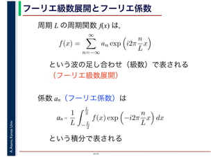 2016
A.Asano,KansaiUniv. フーリエ級数展開とフーリエ係数
周期 L の周期関数 f(x) は，
f(x) =
∞
n=−∞
an exp i2π
n
L
x
　
という波の足し合わせ（級数）で表される
（フーリエ級数展開）
係数 an（フーリエ係数）は
an =
という積分で表される
1
L
L
2
− L
2
f(x) exp −i2π
n
L
x dx
 