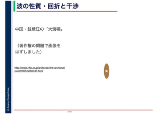 2016
A.Asano,KansaiUniv. 波の性質・回折と干渉
島
中国・銭塘江の「大海嘯」
http://www.nhk.or.jp/archives/nhk-archives/
past/2006/h060430.html
（著作権の問題で画像を
はずしました）
 