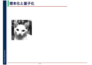 2016
A.Asano,KansaiUniv. 標本化と量子化
 