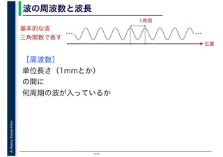 2016
A.Asano,KansaiUniv. 波の周波数と波長
基本的な波
三角関数で表す
［周波数］
単位長さ（1mmとか）
の間に
何周期の波が入っているか
　　　
1周期
… …
位置
 