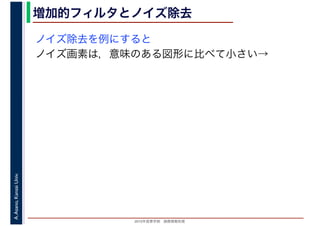 2016年度秋学期　画像情報処理
A.Asano,KansaiUniv. 増加的フィルタとノイズ除去
ノイズ除去を例にすると
ノイズ画素は，意味のある図形に比べて小さい→
 