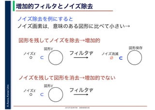 2016年度秋学期　画像情報処理
A.Asano,KansaiUniv. 増加的フィルタとノイズ除去
ノイズ除去を例にすると
ノイズ画素は，意味のある図形に比べて小さい→
図形を残してノイズを除去→増加的
ノイズを残して図形を消去→増加的でない
図形Y
ノイズX
⊂
フィルタΨ
図形保存
ノイズ消滅
⊂∅
図形Y
ノイズX
⊂
フィルタΨ
 