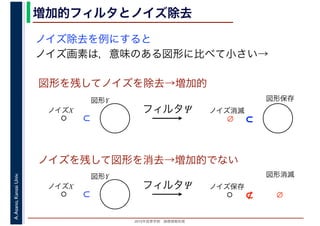 2016年度秋学期　画像情報処理
A.Asano,KansaiUniv. 増加的フィルタとノイズ除去
ノイズ除去を例にすると
ノイズ画素は，意味のある図形に比べて小さい→
図形を残してノイズを除去→増加的
ノイズを残して図形を消去→増加的でない
図形Y
ノイズX
⊂
フィルタΨ
図形保存
ノイズ消滅
⊂∅
図形Y
ノイズX
⊂
フィルタΨ
図形消滅
ノイズ保存
⊄ ∅
 
