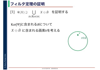 2016年度秋学期　画像情報処理
A.Asano,KansaiUniv. フィルタ定理の証明
[1] Ψ(X) ⊇
B∈Ker[Ψ]
X ⊖ ˇB を証明する
Ker[Ψ]に含まれるBについて
X⊖B̌
h
X ⊖ ˇB に含まれる画素hを考える
 