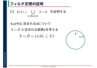 2016年度秋学期　画像情報処理
A.Asano,KansaiUniv. フィルタ定理の証明
[1] Ψ(X) ⊇
B∈Ker[Ψ]
X ⊖ ˇB を証明する
Ker[Ψ]に含まれるBについて
X⊖B̌
h
X ⊖ ˇB に含まれる画素hを考える
X ⊖ ˇB = {x|Bx ⊆ X}
 