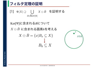 2016年度秋学期　画像情報処理
A.Asano,KansaiUniv. フィルタ定理の証明
[1] Ψ(X) ⊇
B∈Ker[Ψ]
X ⊖ ˇB を証明する
Ker[Ψ]に含まれるBについて
X⊖B̌
h
X ⊖ ˇB に含まれる画素hを考える
X ⊖ ˇB = {x|Bx ⊆ X}
Bh ⊆ X
 