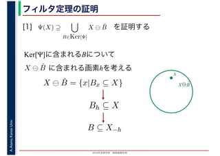 2016年度秋学期　画像情報処理
A.Asano,KansaiUniv. フィルタ定理の証明
[1] Ψ(X) ⊇
B∈Ker[Ψ]
X ⊖ ˇB を証明する
Ker[Ψ]に含まれるBについて
X⊖B̌
h
X ⊖ ˇB に含まれる画素hを考える
X ⊖ ˇB = {x|Bx ⊆ X}
Bh ⊆ X
B ⊆ X−h
 
