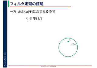 2016年度秋学期　画像情報処理
A.Asano,KansaiUniv. フィルタ定理の証明
一方 BはKer[Ψ]に含まれるので
X⊖B̌
h
0 ∈ Ψ(B)
 