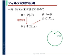 2016年度秋学期　画像情報処理
A.Asano,KansaiUniv. フィルタ定理の証明
一方 BはKer[Ψ]に含まれるので
X⊖B̌
h
B ⊆ X−h
0 ∈ Ψ(B) 前ページ
0 ∈ Ψ(X−h)
増加的
 