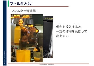 2016年度秋学期　画像情報処理
A.Asano,KansaiUniv. フィルタとは
フィルタ＝濾過器
何かを投入すると
一定の作用を及ぼして
出力する
 
