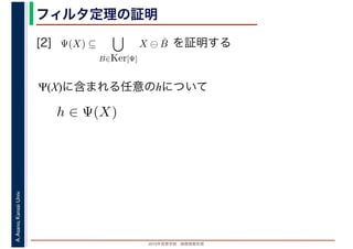 2016年度秋学期　画像情報処理
A.Asano,KansaiUniv. フィルタ定理の証明
[2] を証明する
Ψ(X)に含まれる任意のhについて
Ψ(X) ⊆
B∈Ker[Ψ]
X ⊖ ˇB
　
h ∈ Ψ(X)
 