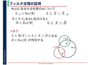 2016年度秋学期　画像情報処理
A.Asano,KansaiUniv. フィルタ定理の証明
そこで X-hをBと名付けると
が存在する
X−h ∈ Ker[Ψ] h ∈ X ⊖ ˇX−h
h ∈ X ⊖ ˇB
h ∈ Ψ(X) ⇒ h ∈ X ⊖ ˇB となる
B ∈ Ker[Ψ]
Ψ(X)に含まれる任意のhについて
つまり
B ∈ Ker[Ψ]
Ψ(X)
h
X⊖B̌
h
X⊖B̌
 