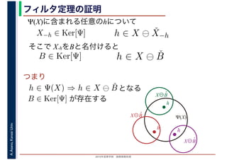 2016年度秋学期　画像情報処理
A.Asano,KansaiUniv. フィルタ定理の証明
そこで X-hをBと名付けると
が存在する
X−h ∈ Ker[Ψ] h ∈ X ⊖ ˇX−h
h ∈ X ⊖ ˇB
h ∈ Ψ(X) ⇒ h ∈ X ⊖ ˇB となる
B ∈ Ker[Ψ]
Ψ(X)に含まれる任意のhについて
つまり
B ∈ Ker[Ψ]
Ψ(X)
h
X⊖B̌
h
X⊖B̌
h
X⊖B̌
 
