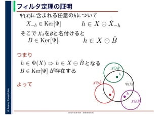 2016年度秋学期　画像情報処理
A.Asano,KansaiUniv. フィルタ定理の証明
そこで X-hをBと名付けると
が存在する
X−h ∈ Ker[Ψ] h ∈ X ⊖ ˇX−h
h ∈ X ⊖ ˇB
h ∈ Ψ(X) ⇒ h ∈ X ⊖ ˇB となる
B ∈ Ker[Ψ]
Ψ(X)に含まれる任意のhについて
つまり
B ∈ Ker[Ψ]
Ψ(X)
h
X⊖B̌
h
X⊖B̌
h
X⊖B̌
よって
 