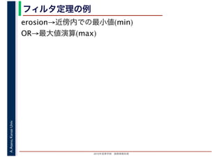 2016年度秋学期　画像情報処理
A.Asano,KansaiUniv. フィルタ定理の例
erosion→近傍内での最小値(min)
OR→最大値演算(max)
 