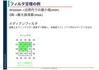 2016年度秋学期　画像情報処理
A.Asano,KansaiUniv. フィルタ定理の例
erosion→近傍内での最小値(min)
OR→最大値演算(max)
メディアンフィルタ
画像上をウィンドウが１画素ずつ移動し，各画素でウィンドウ内のメディアンを出力
10 15 10 20 10
10 30 50 20 10
10 10 20 10 10
10 20 10 10 10
10 10 10 10 10
ウィンドウ
[n/2 + 1]画素の
サブウィンドウ
 