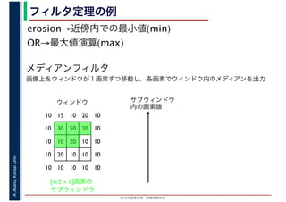 2016年度秋学期　画像情報処理
A.Asano,KansaiUniv. フィルタ定理の例
erosion→近傍内での最小値(min)
OR→最大値演算(max)
メディアンフィルタ
画像上をウィンドウが１画素ずつ移動し，各画素でウィンドウ内のメディアンを出力
10 15 10 20 10
10 30 50 20 10
10 10 20 10 10
10 20 10 10 10
10 10 10 10 10
ウィンドウ サブウィンドウ
内の画素値
[n/2 + 1]画素の
サブウィンドウ
 
