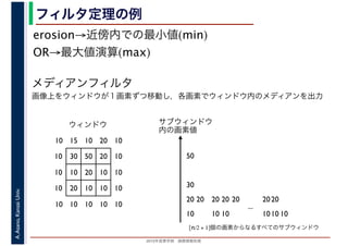 2016年度秋学期　画像情報処理
A.Asano,KansaiUniv. フィルタ定理の例
erosion→近傍内での最小値(min)
OR→最大値演算(max)
メディアンフィルタ
画像上をウィンドウが１画素ずつ移動し，各画素でウィンドウ内のメディアンを出力
10 15 10 20 10
10 30 50 20 10
10 10 20 10 10
10 20 10 10 10
10 10 10 10 10
ウィンドウ サブウィンドウ
内の画素値
10
20
30
50
20
10
20
10 10
20
10 10
20 2020
...
[n/2 + 1]個の画素からなるすべてのサブウィンドウ
 