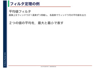 2016年度秋学期　画像情報処理
A.Asano,KansaiUniv. フィルタ定理の例
平均値フィルタ
画像上をウィンドウが１画素ずつ移動し，各画素でウィンドウ内の平均値を出力
２つの値の平均を，最大と最小で表す
 