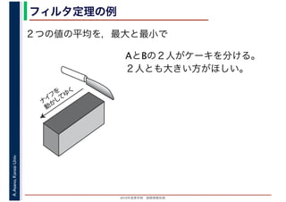 2016年度秋学期　画像情報処理
A.Asano,KansaiUniv. フィルタ定理の例
２つの値の平均を，最大と最小で
ナ
イ
フ
を
動
か
して
ゆ
く
AとBの２人がケーキを分ける。
２人とも大きい方がほしい。
 