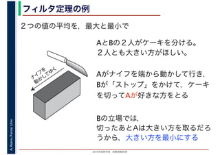 2016年度秋学期　画像情報処理
A.Asano,KansaiUniv. フィルタ定理の例
２つの値の平均を，最大と最小で
ナ
イ
フ
を
動
か
して
ゆ
く
AとBの２人がケーキを分ける。
２人とも大きい方がほしい。
Aがナイフを端から動かして行き，
Bが「ストップ」をかけて，ケーキ
を切ってAが好きな方をとる
Bの立場では，
切ったあとAは大きい方を取るだろ
うから，大きい方を最小にする
 